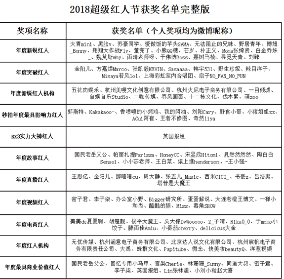 TIM截图20180620133859.png