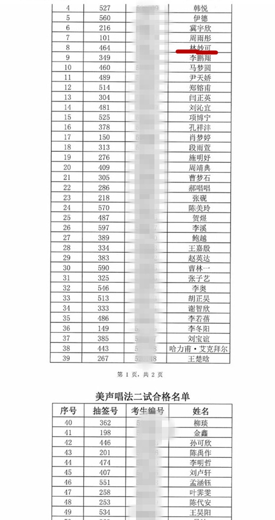 美声唱法二试合格名单