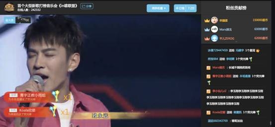 《in雄联盟》揭幕战原创音乐人方雨晨被错认成周杰伦