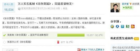 李开复号召抵制《非你莫属》 万余网友参与