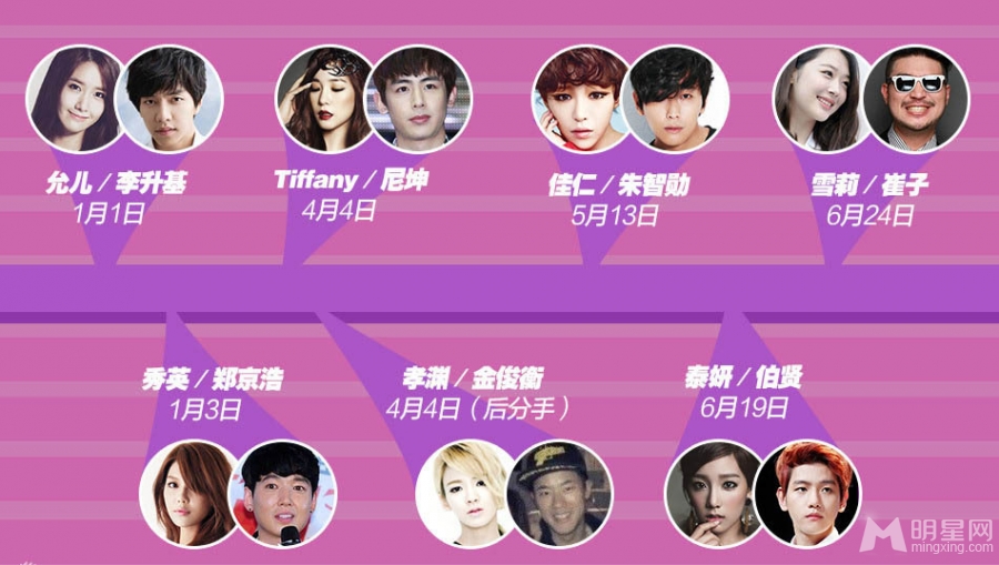 盘点韩国女神神秘男友宅男排队上天台_图-2