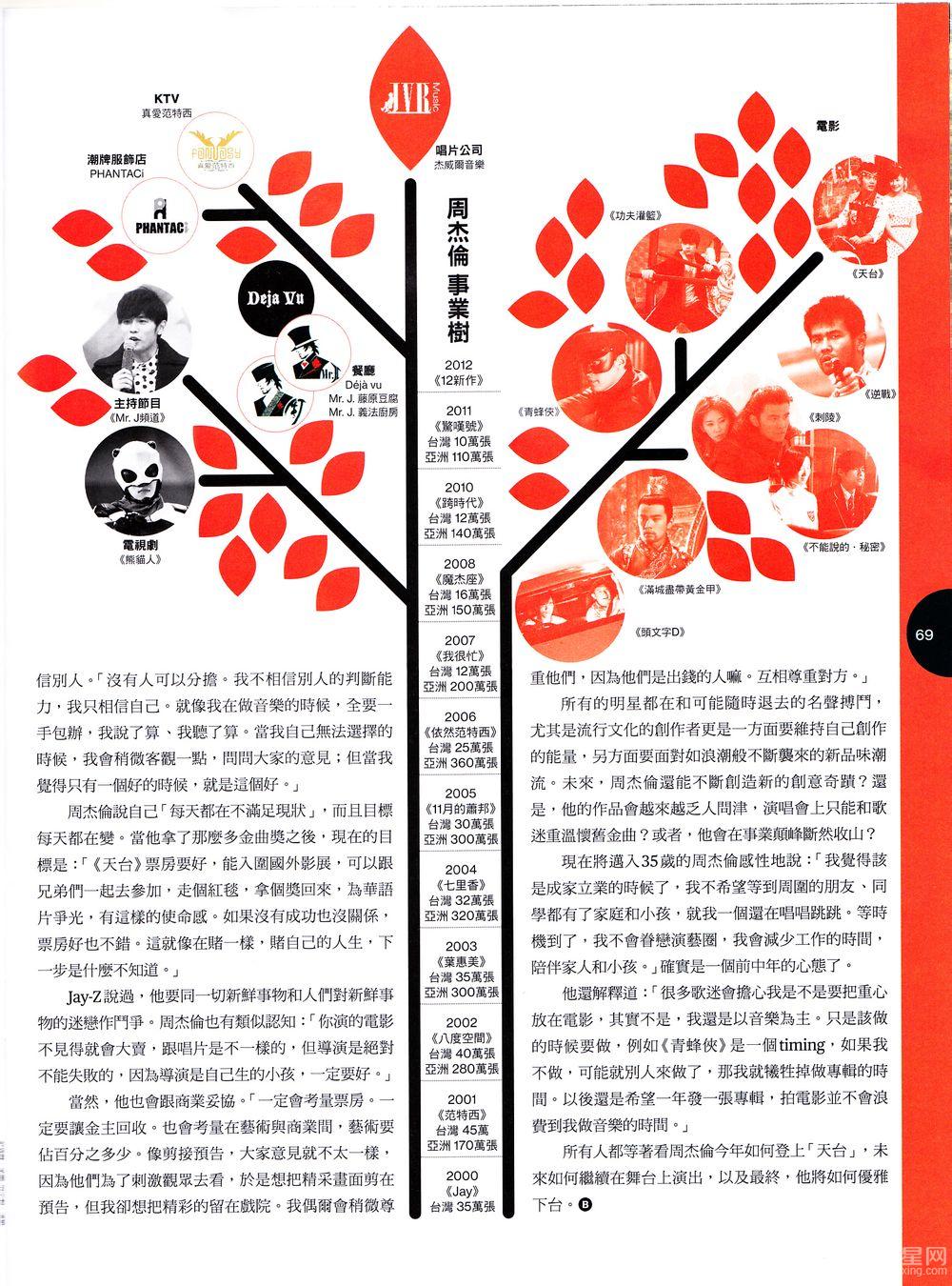周杰伦《彭博商业》周刊中文版封面内页写真_图-4