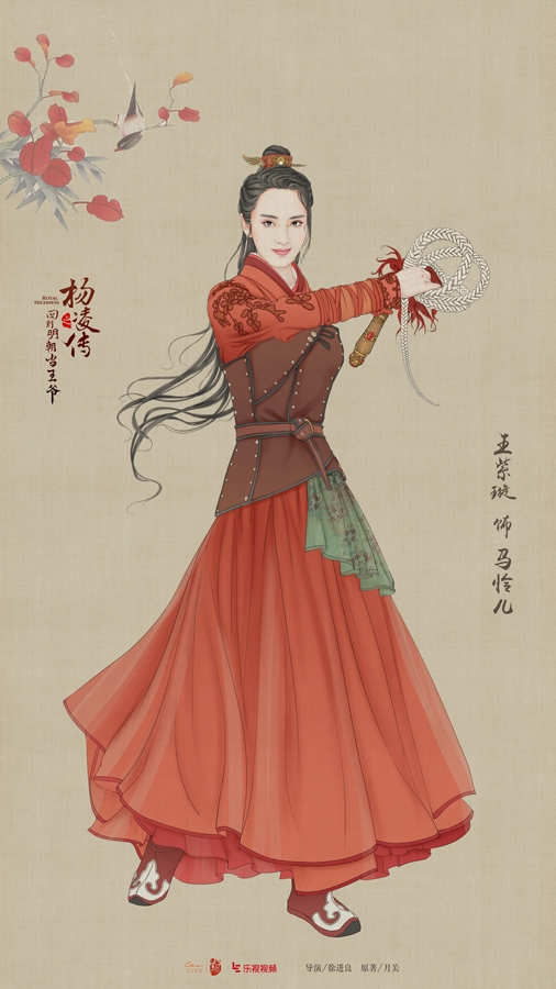 《回到明朝当王爷之杨凌传》古风剧照_图-5