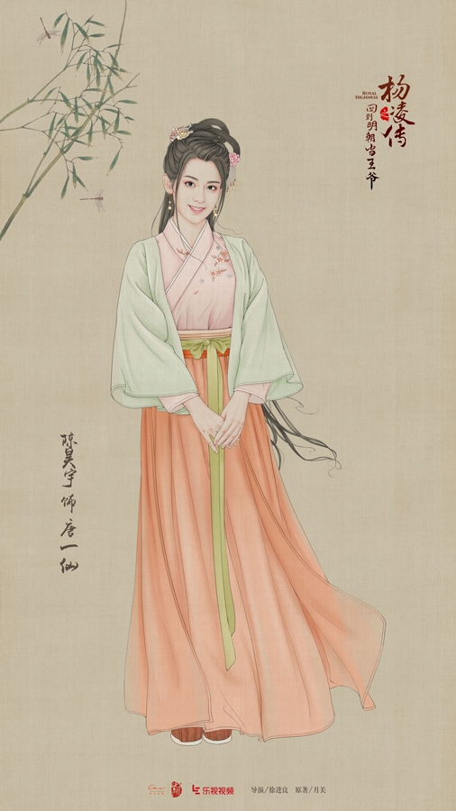 《回到明朝当王爷之杨凌传》古风剧照_图-18