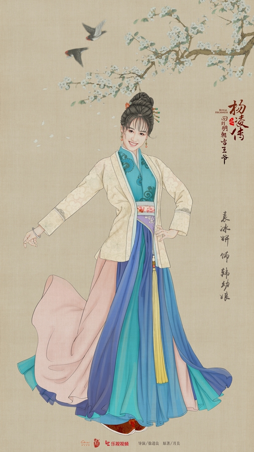 《回到明朝当王爷之杨凌传》古风剧照_图-2